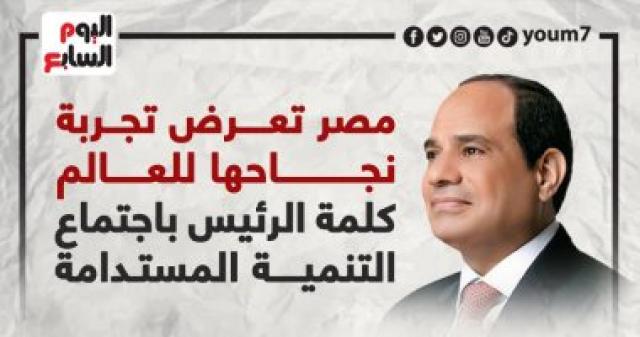 كلمة الرئيس باجتماع التنمية المستدامة