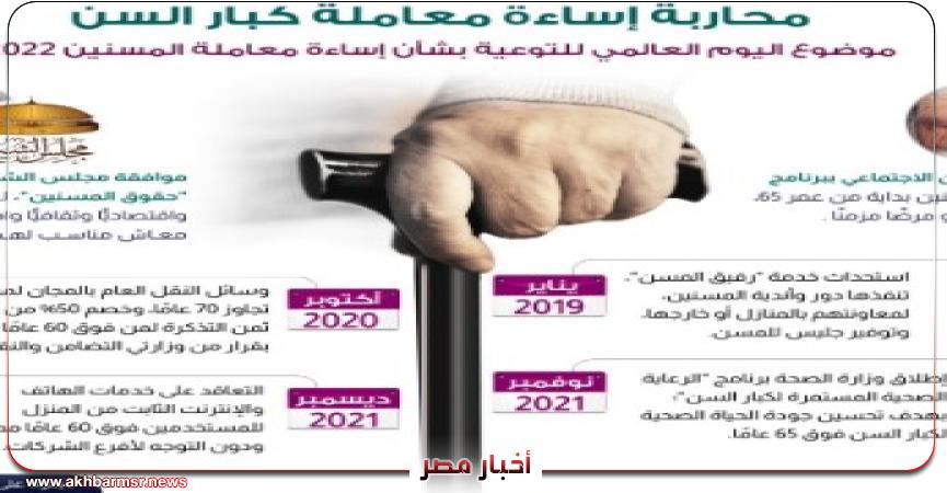 مركز المعلومات ودعم اتخاذ القرار بمجلس الوزراء