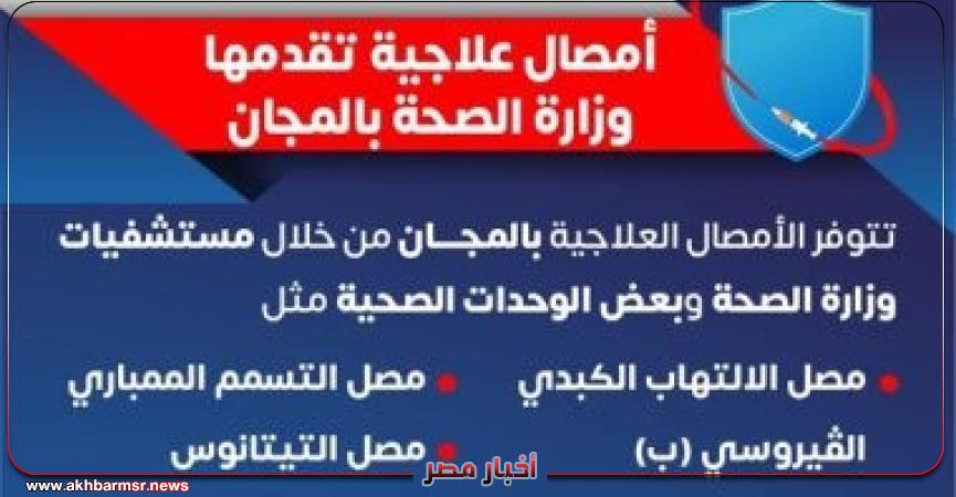 أخبار مصر 2050