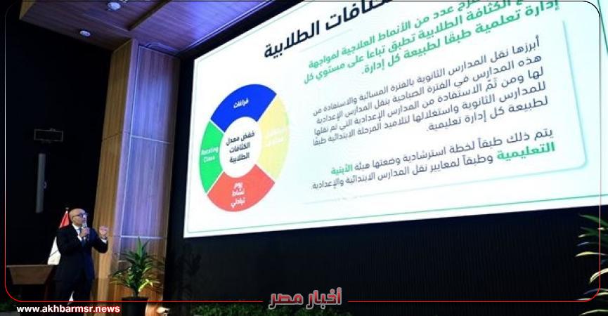 أخبار مصر 2050