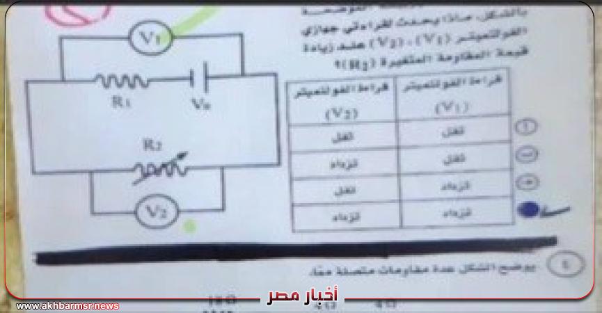 أخبار مصر 2050