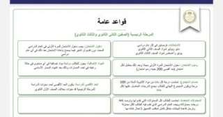 سنوات دراسية للثانوية ومواد إضافية