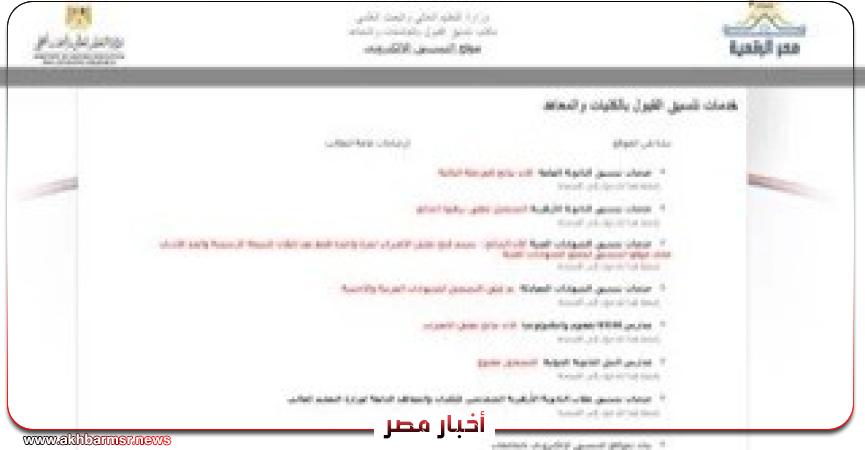 أخبار مصر 2050