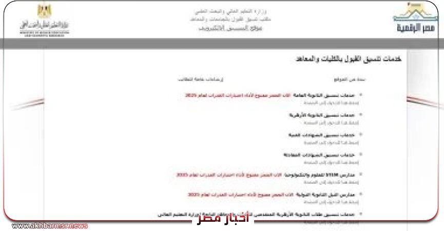 أخبار مصر 2050