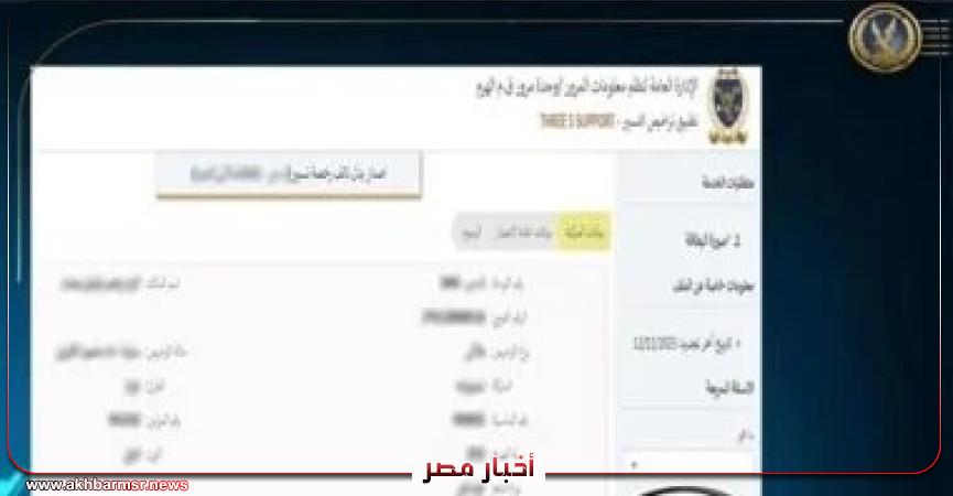 أخبار مصر 2050