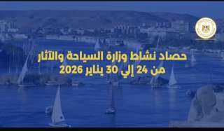 حصاد نشاط وزارة السياحة والآثار في أسبوع من 24 إلى 30 يناير 2026: