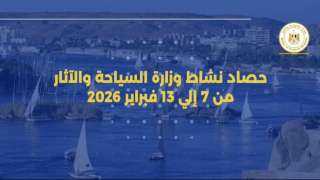 وزير السياحة والآثار يشارك في الاجتماع ال 52 للجنة الإقليمية للشرق الأوسط... وزير السياحة والآثار يشارك في الاجتماع ال 52 للجنة الإقليمية للشرق الأوسط لمنظمة الأمم المتحدة للسياحة بالكويت