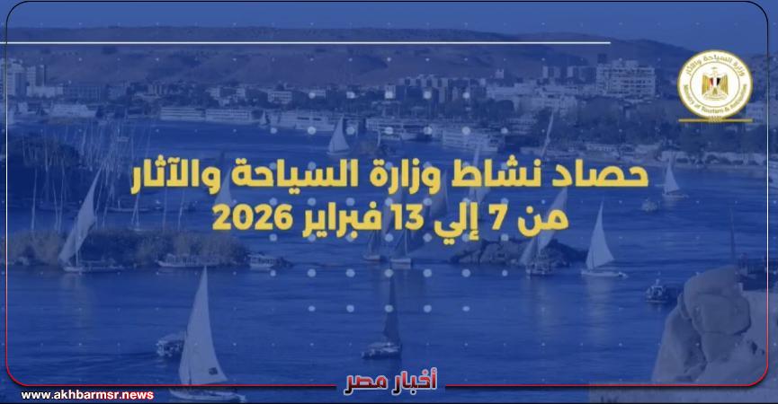 أخبار مصر 2050