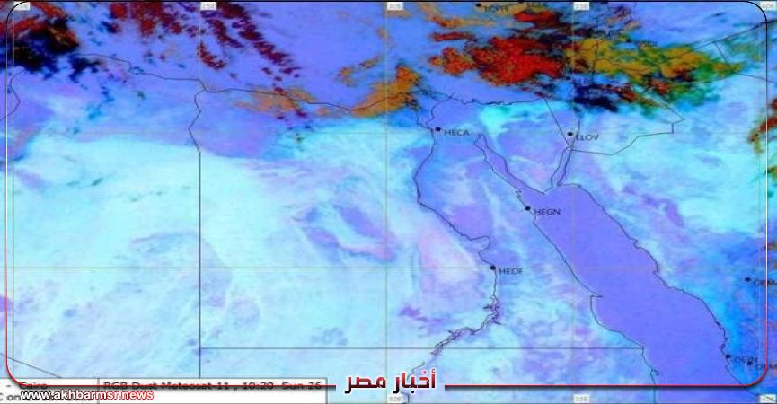 أخبار مصر 2050