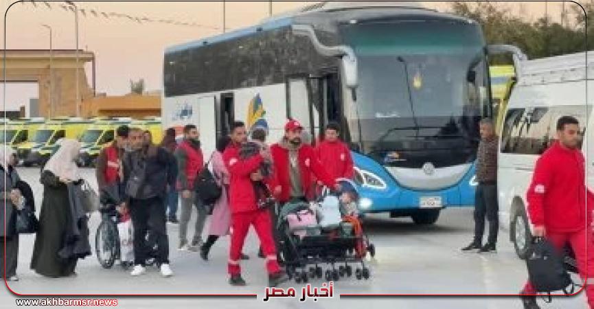 أخبار مصر 2050