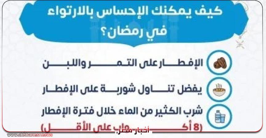 أخبار مصر 2050