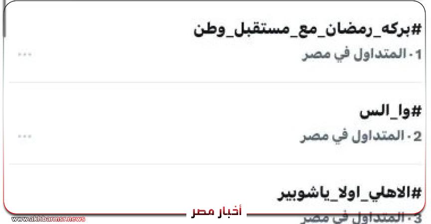 أخبار مصر 2050