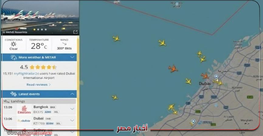 أخبار مصر 2050