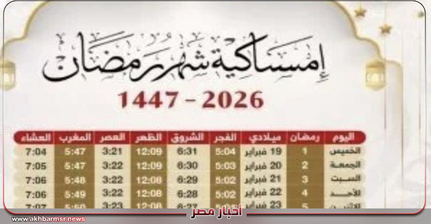 أخبار مصر 2050