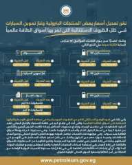 رحلة ارتفاع البنزين في مصر.. من 2.35 إلى 24 جنيهًا خلال أقل من عقد