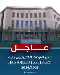 عاجل.. مصر اقترضت 2.9 تريليون جنيه لتمويل عجز الموازنة خلال 2024/2025.