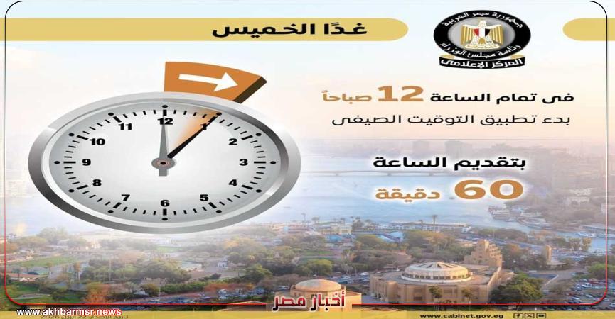 أخبار مصر 2050