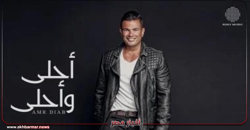 أخبار مصر 2050