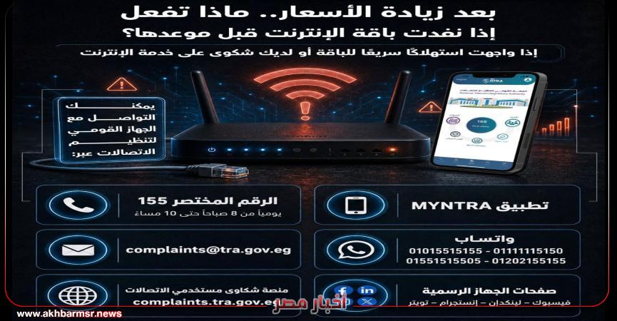 أخبار مصر 2050