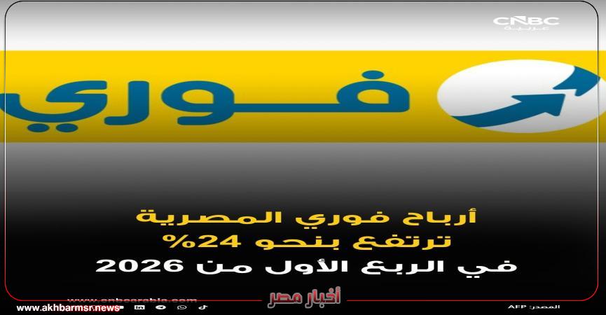 أخبار مصر 2050