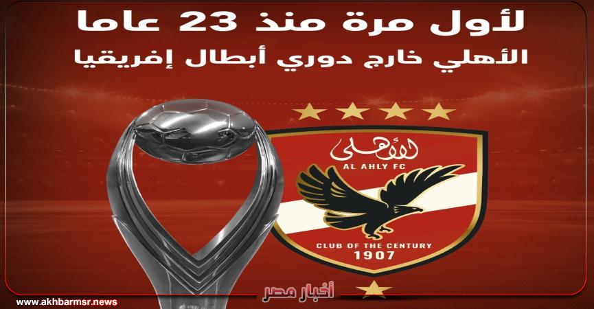 أخبار مصر 2050