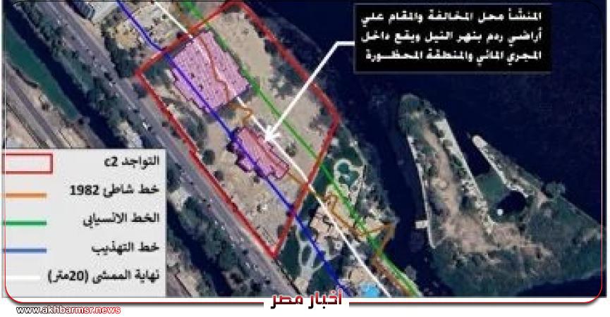 أخبار مصر 2050