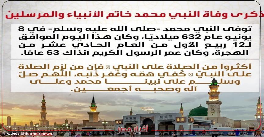 أخبار مصر 2050