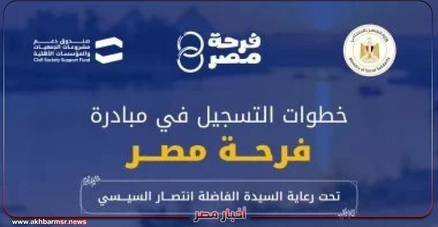 أخبار مصر 2050