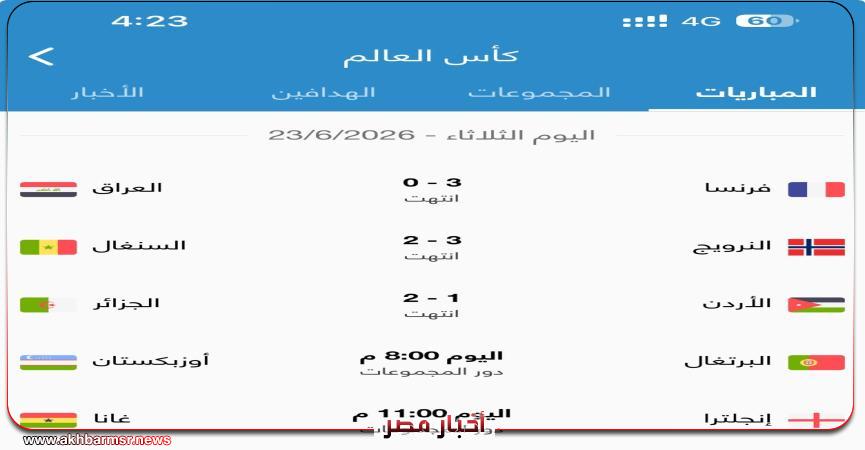 أخبار مصر 2050