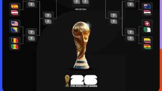 عاجل.. مواعيد مباريات دور الـ32 في كأس العالم 2026