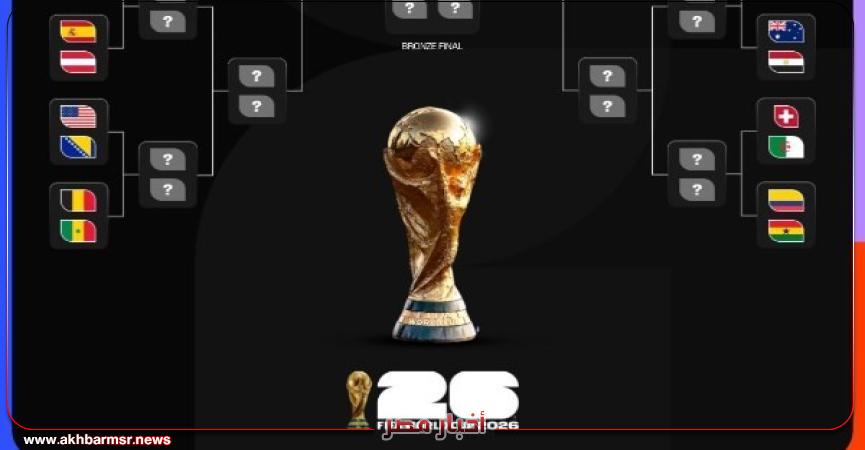 أخبار مصر 2050