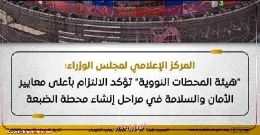 أخبار مصر 2050