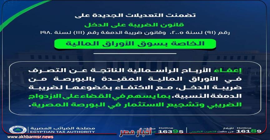 أخبار مصر 2050