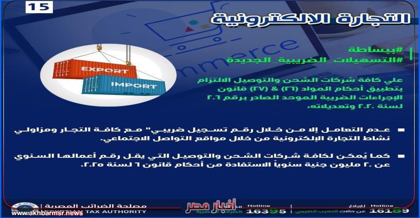 أخبار مصر 2050